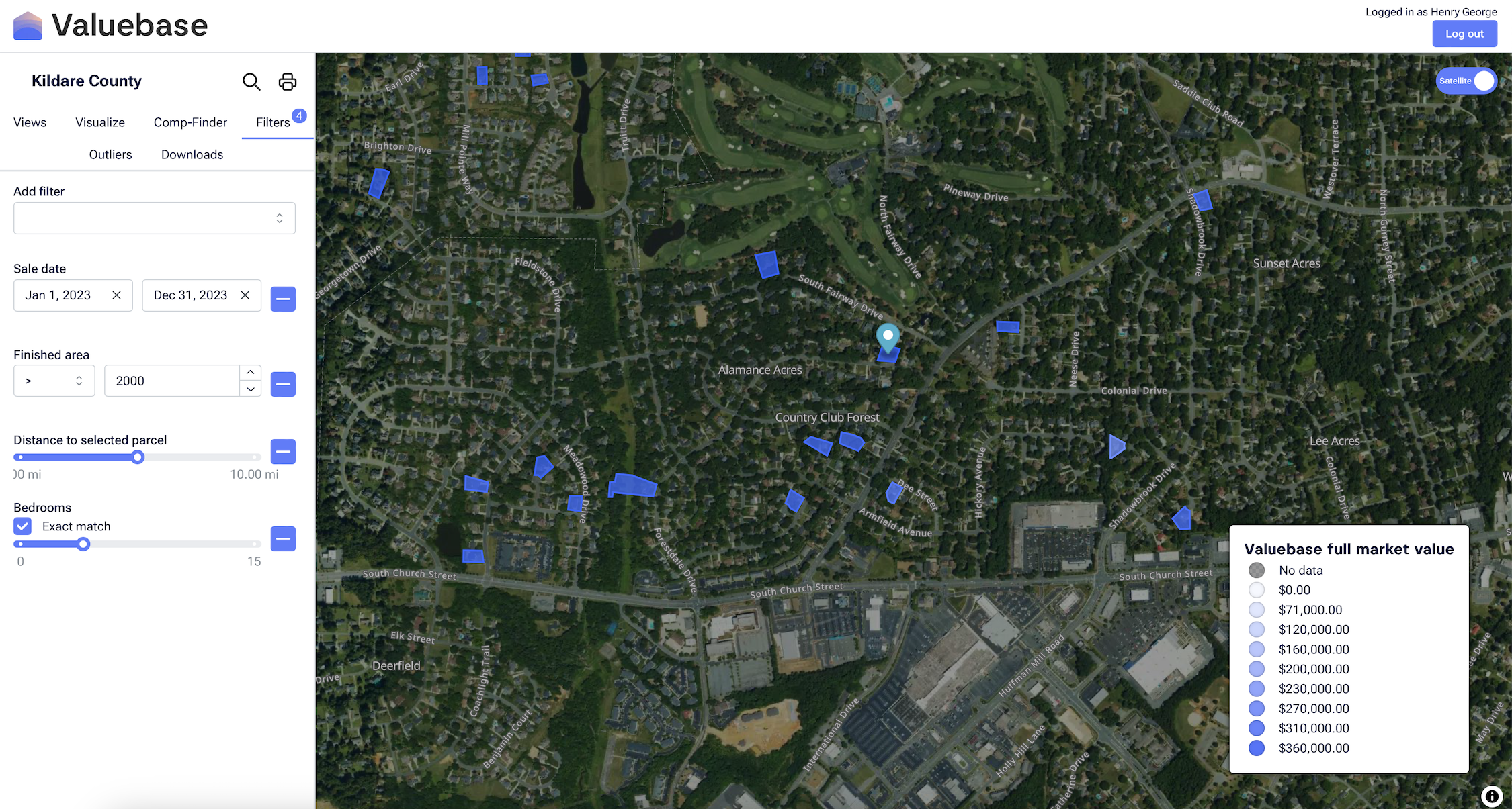 Market analytics dashboard with property value trends
